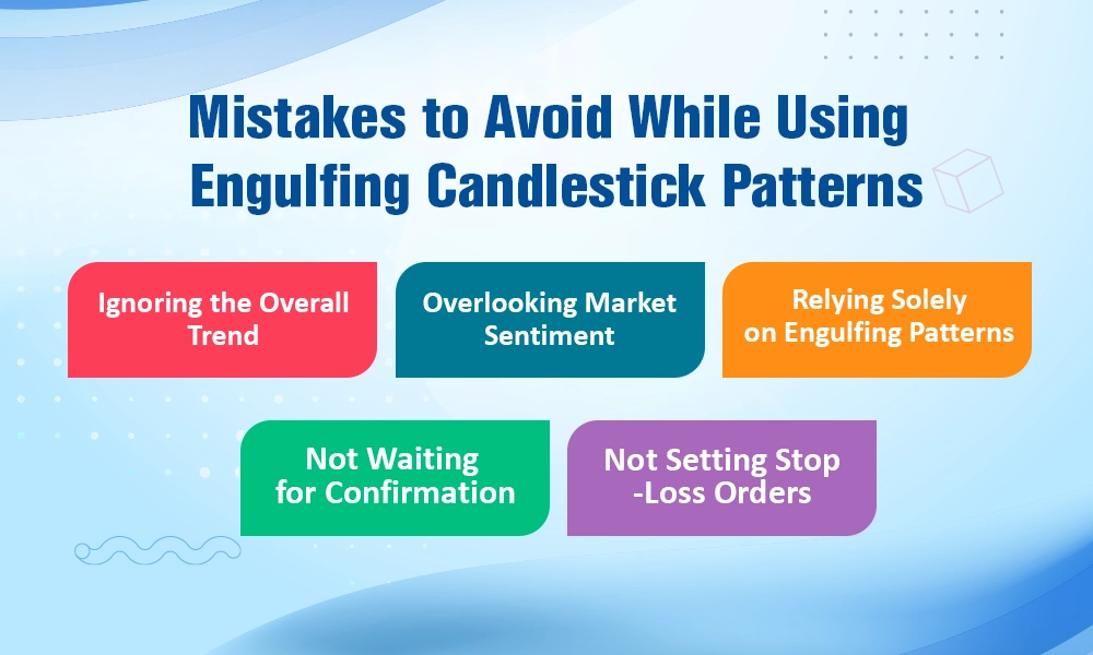 Mistakes to Avoid While Using Engulfing Candlestick Patterns